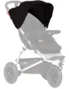 swift™ sunhood (2020+ version 3.2)
